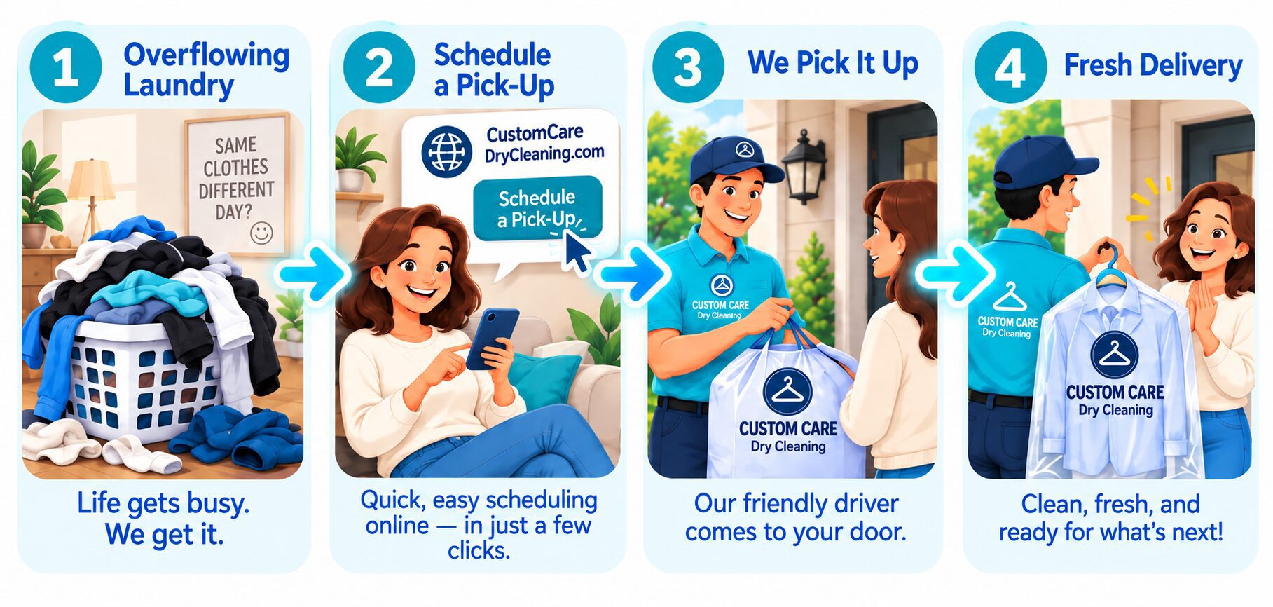 How Custom Care Dry Cleaning pick-up and delivery works